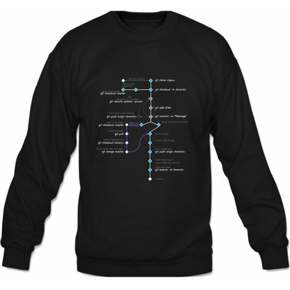 Code-Tree Sudadera