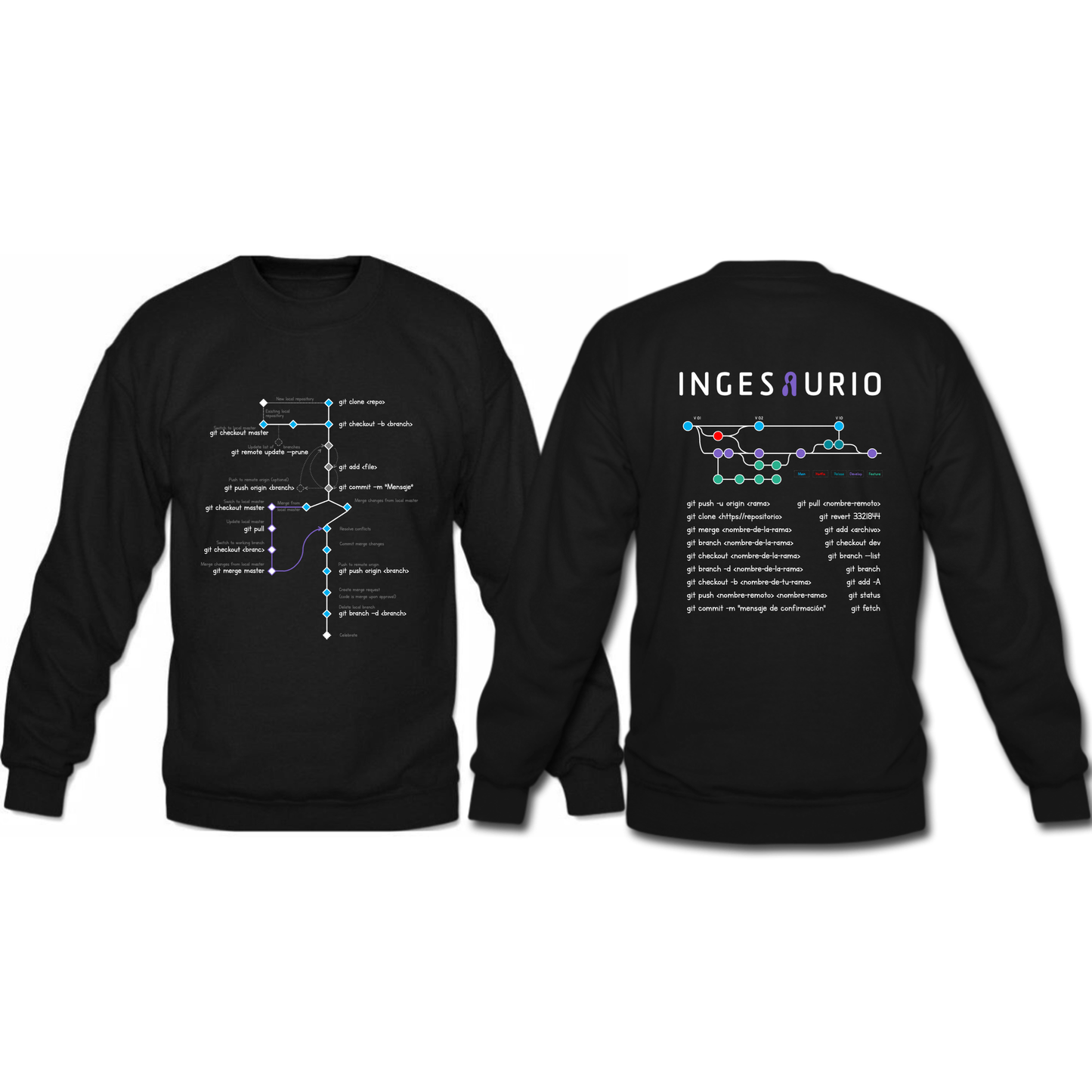 Code-Tree Sudadera